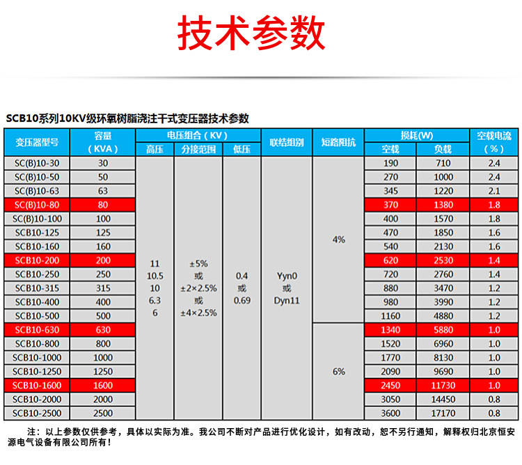 天津恒安源SCB10型环氧树脂浇注干式变压器