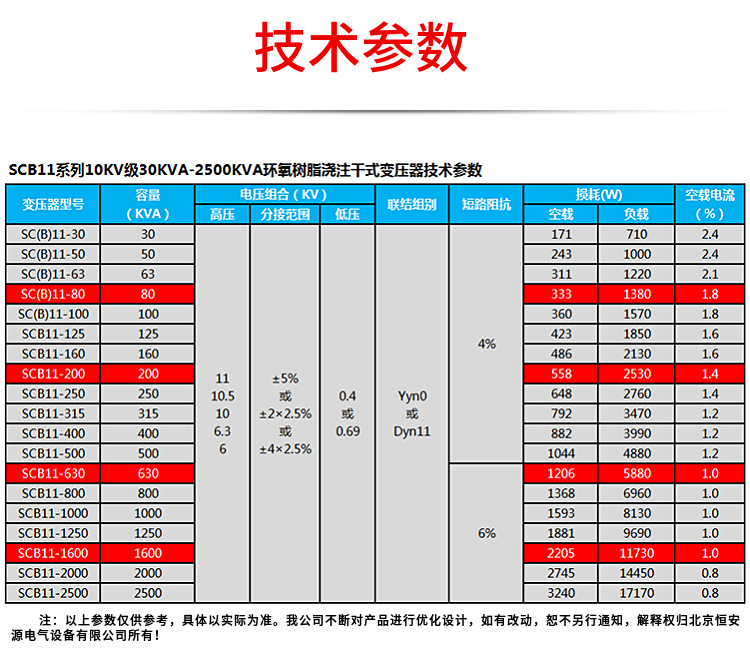 天津恒安源SCB11型环氧树脂浇注干式变压器